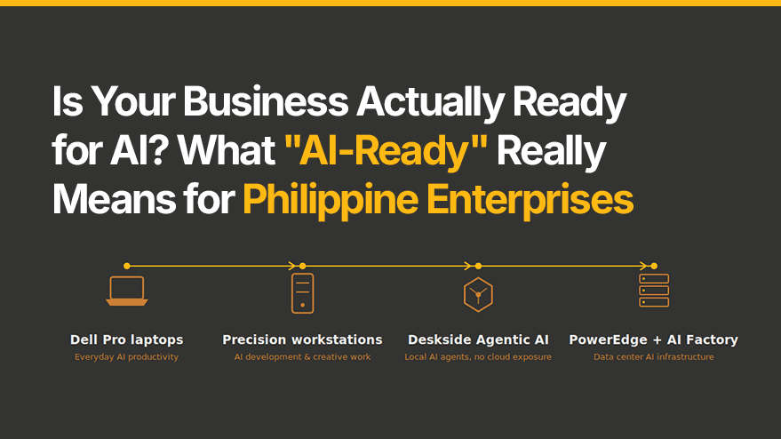 Is Your Business Actually Ready for AI? What "AI-Ready" Really Means for Philippine Enterprises