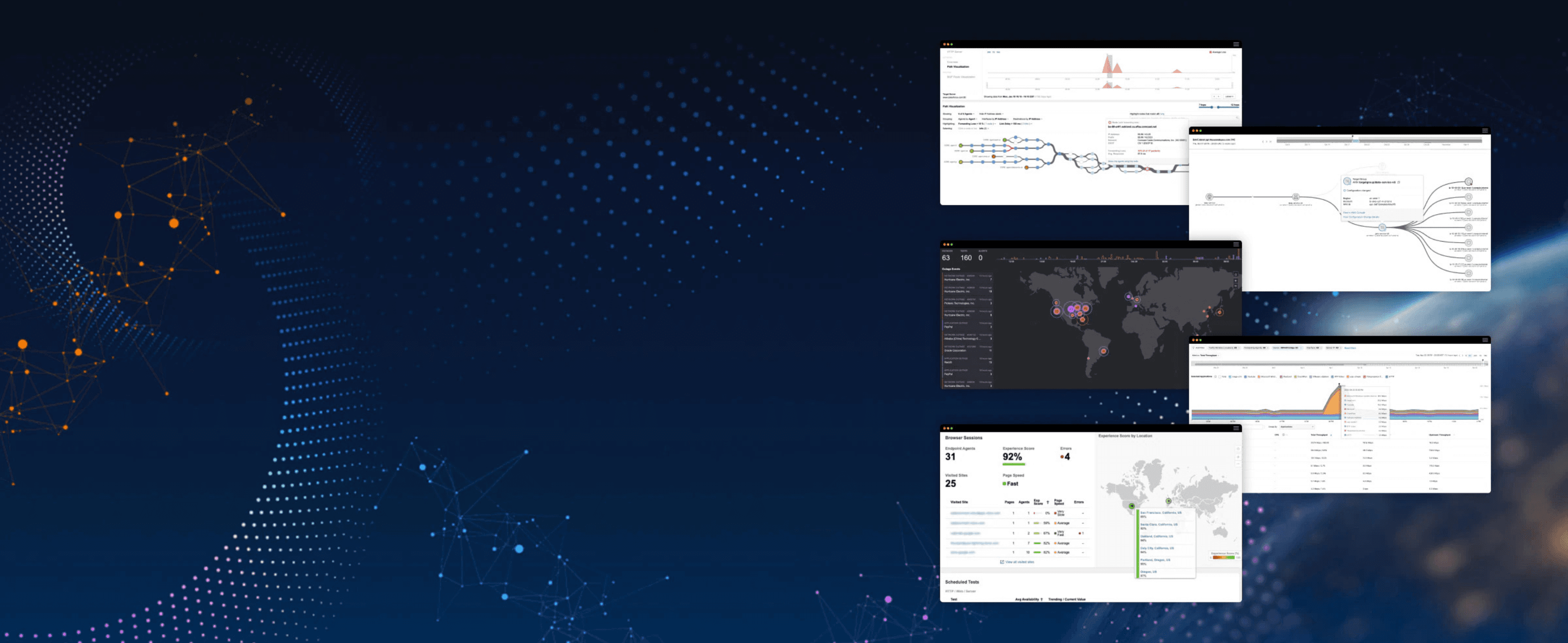 Cisco ThousandEyes solutions