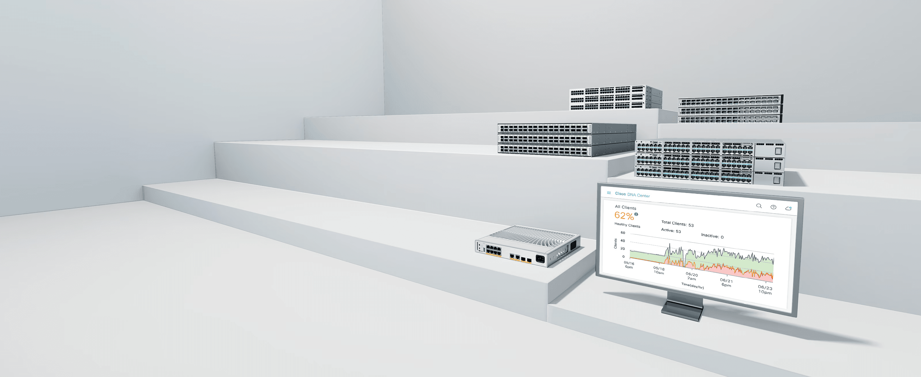 Network switches